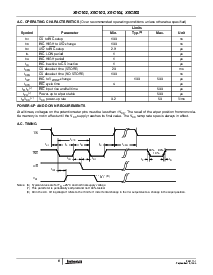 浏览型号X9C104PIZ的Datasheet PDF文件第6页