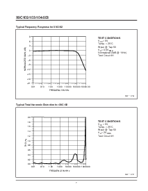 ͺ[name]Datasheet PDFļ7ҳ