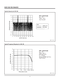 浏览型号X9C503SI的Datasheet PDF文件第8页