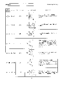 浏览型号CXA1534Q的Datasheet PDF文件第5页