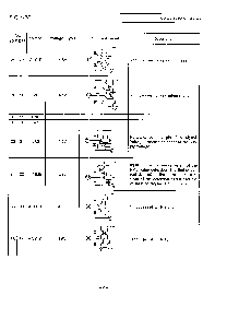 浏览型号CXA1534Q的Datasheet PDF文件第6页