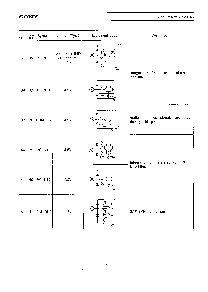 浏览型号CXA1534Q的Datasheet PDF文件第7页