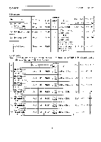 浏览型号CXA1534Q的Datasheet PDF文件第9页