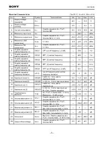 ͺ[name]Datasheet PDFļ5ҳ