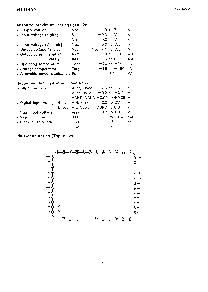 浏览型号CXA1260Q的Datasheet PDF文件第2页