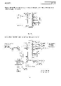 浏览型号CXA1260Q的Datasheet PDF文件第8页