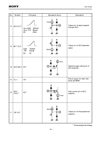 ͺ[name]Datasheet PDFļ4ҳ