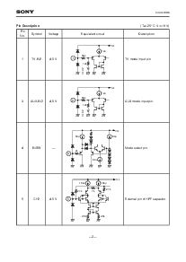 ͺ[name]Datasheet PDFļ2ҳ