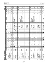 ͺ[name]Datasheet PDFļ7ҳ