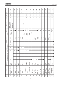 ͺ[name]Datasheet PDFļ8ҳ