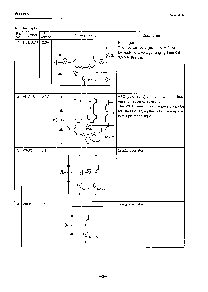 浏览型号CXA1585Q的Datasheet PDF文件第2页