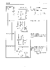 浏览型号CXA1585Q的Datasheet PDF文件第5页
