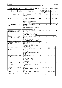 浏览型号CXA1585Q的Datasheet PDF文件第9页