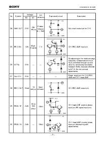 ͺ[name]Datasheet PDFļ6ҳ