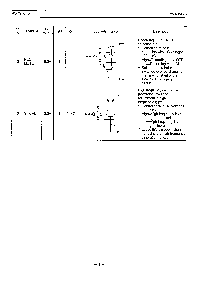 浏览型号CXA1495M的Datasheet PDF文件第4页