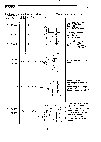 浏览型号CXA1578M的Datasheet PDF文件第2页