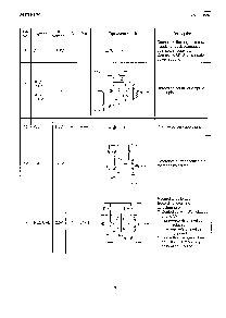 浏览型号CXA1578M的Datasheet PDF文件第3页