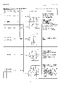 浏览型号CXA1579P的Datasheet PDF文件第2页