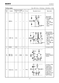 浏览型号CXA1597M的Datasheet PDF文件第2页