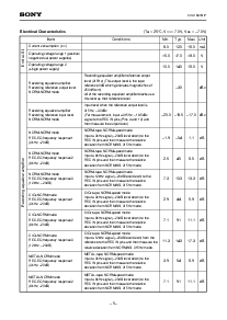 浏览型号CXA1597M的Datasheet PDF文件第5页