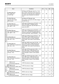 浏览型号CXA1597M的Datasheet PDF文件第7页