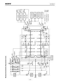 浏览型号CXA1597M的Datasheet PDF文件第8页