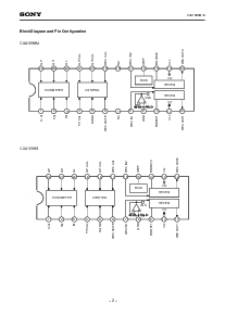 浏览型号CXA1598M的Datasheet PDF文件第2页