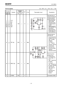 浏览型号CXA1598M的Datasheet PDF文件第3页