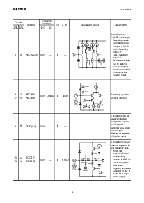 浏览型号CXA1598M的Datasheet PDF文件第4页