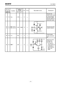 浏览型号CXA1598M的Datasheet PDF文件第5页