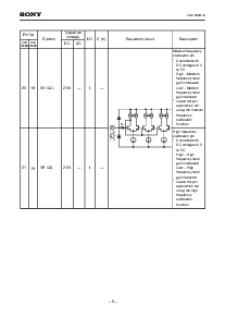 浏览型号CXA1598M的Datasheet PDF文件第6页