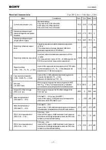 浏览型号CXA1598M的Datasheet PDF文件第7页