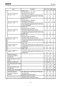 浏览型号CXA1598M的Datasheet PDF文件第8页