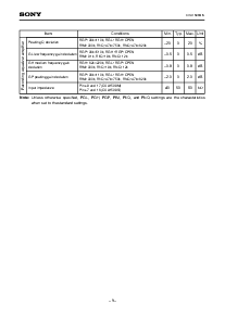 浏览型号CXA1598M的Datasheet PDF文件第9页