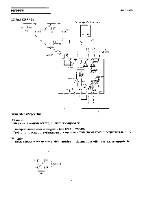 浏览型号CXA1512N的Datasheet PDF文件第7页