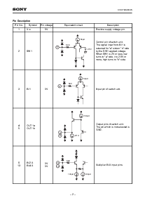 ͺ[name]Datasheet PDFļ2ҳ