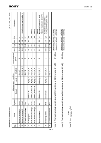 ͺ[name]Datasheet PDFļ4ҳ