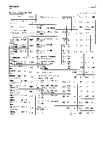 浏览型号CXA1568M的Datasheet PDF文件第5页
