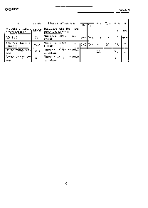 浏览型号CXA1568M的Datasheet PDF文件第6页