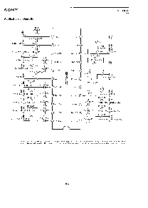 浏览型号CXA1568M的Datasheet PDF文件第8页
