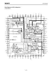 ͺ[name]Datasheet PDFļ2ҳ