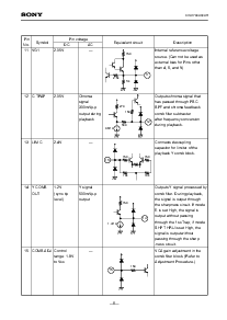 ͺ[name]Datasheet PDFļ6ҳ