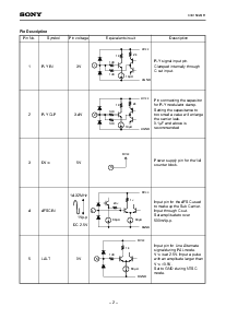浏览型号CXA1592R的Datasheet PDF文件第2页
