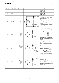 浏览型号CXA1592R的Datasheet PDF文件第3页
