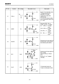 浏览型号CXA1592R的Datasheet PDF文件第4页