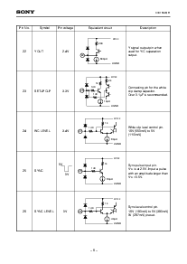 浏览型号CXA1592R的Datasheet PDF文件第6页