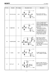 浏览型号CXA1592R的Datasheet PDF文件第7页