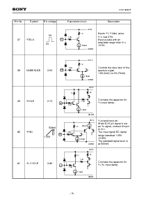 浏览型号CXA1592R的Datasheet PDF文件第9页