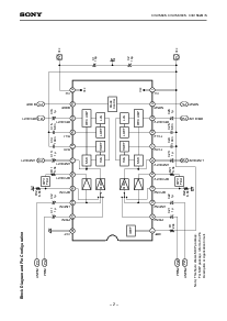 浏览型号CXA1562S的Datasheet PDF文件第2页