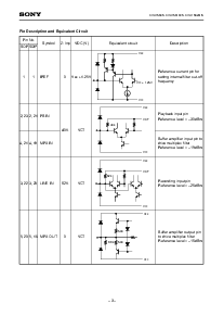 浏览型号CXA1562S的Datasheet PDF文件第3页